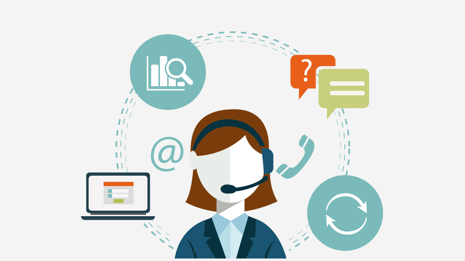 移动电话外呼系统有哪些