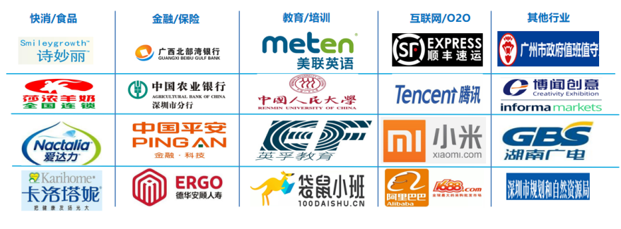 一个可靠的外呼系统应该具备哪些东西？