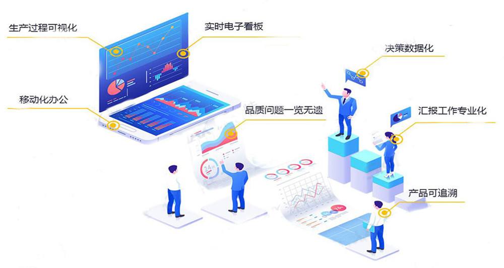 外呼系统可以帮助帮助企业的销售、客服等员工更好的进行工作