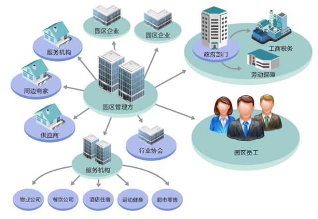 全渠道通信在现代呼叫中心中的作用